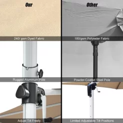 Costway 11' Patio Cantilever Offset Umbrella 360Degree Rotation Outdoor Tilt W/Base -Outdoor Decoration Store GUEST 53e2e63a 5fa5 43e0 aac5 59eeeaafb8b3