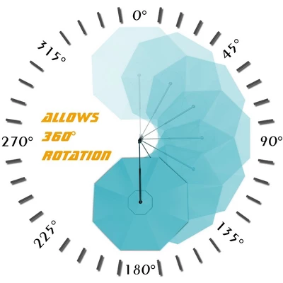 Aoodor Patio 10FT Off-set Hanging Aluminum Cantilever Umbrella( Not Include A Base) 7 Aoodor Patio 10FT Off-set Hanging Aluminum Cantilever Umbrella( Not Include A Base) - Image 5