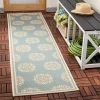 Chara Outdoor Rug - Safavieh 2 Chara Outdoor Rug - Safavieh -Outdoor Decoration Store GUEST 828b5942 03dc 4322 aa11 b493a94c7a2c