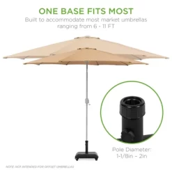 Best Choice Products 81lb. Heavy Duty Square Concrete Rolling Patio Umbrella Base Stand W/ Locking Wheels -Outdoor Decoration Store GUEST dc642cb9 d1b6 4fbe 86e8 73988854c255