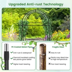 Costway 7.5FT Garden Arch Trellis Outdoor Plant Support Archway For Climbing Vine Flower 14 Costway 7.5FT Garden Arch Trellis Outdoor Plant Support Archway For Climbing Vine Flower -Outdoor Decoration Store GUEST ee68e00f 6fdb 4af3 94d6 7d421265e784